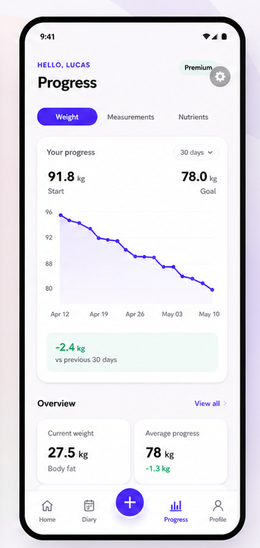 Novyli Mobile progress screen in English