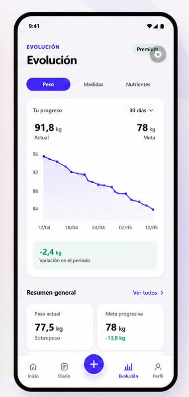 Pantalla de evolución de Novyli Mobile en español